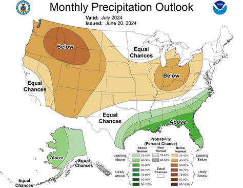 64085|30 day forecast 64085.